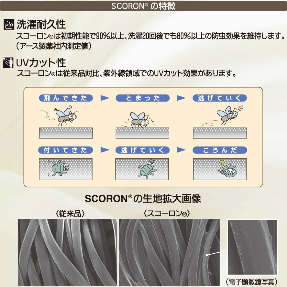 FOXFIRE T-Shirts^/ Scoron Windpath Crew T-Shirt