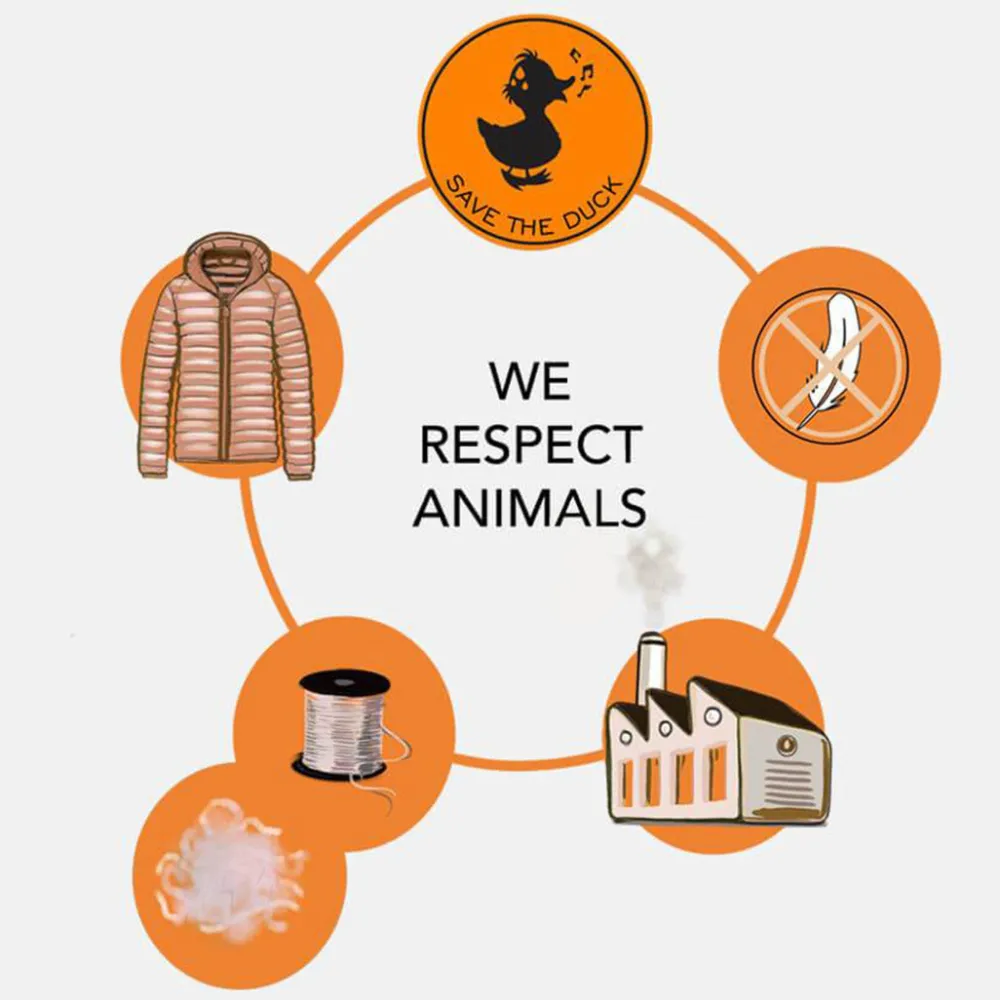 SAVE THE DUCK Coats^/ Ronan Synthetic Down Hooded Coat