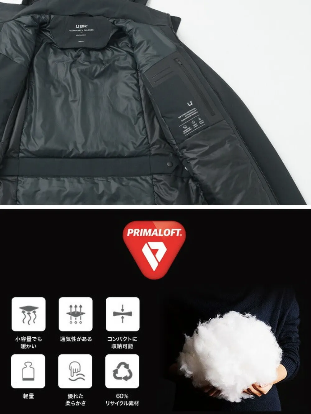 UBR Coats^/ Regulator Parka